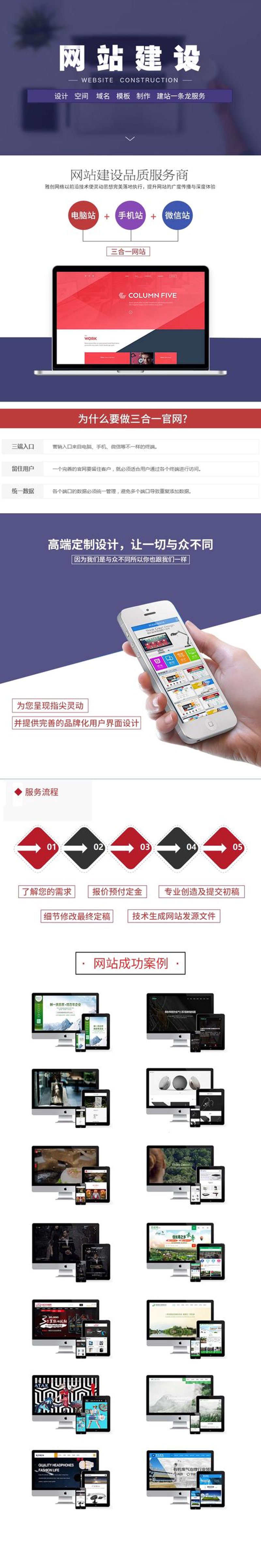 打破网站建设迷思:选择合适的合作伙伴