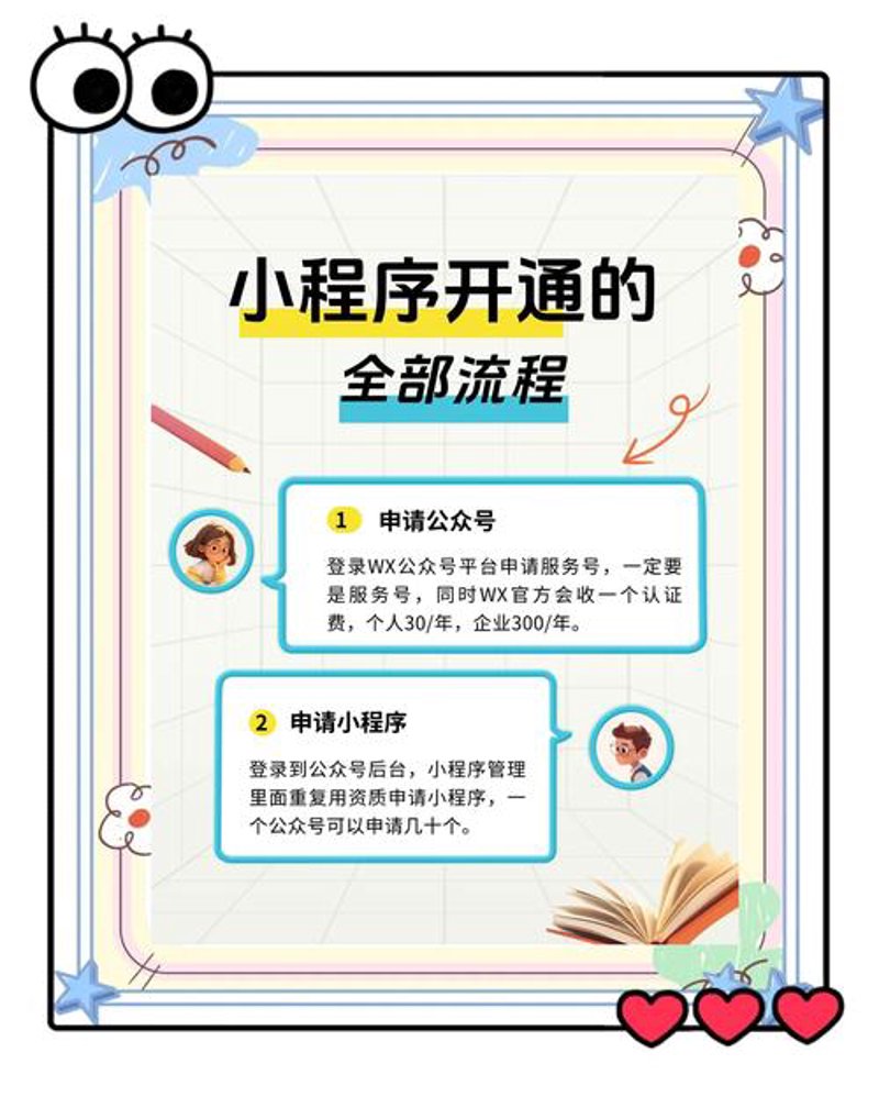 响应式网站设计:打造无缝用户体验的艺术